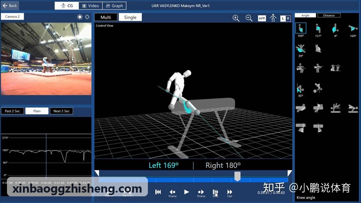 新宝GG高光处理实战图